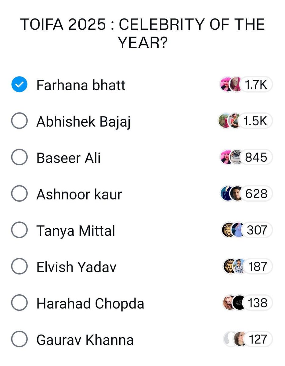 action speak louder than words sorry votes 😭😂 

the one who doesn't even have competition to be in top 5 , PR FIXING changed the verdict and it will be cleared more n more with time !