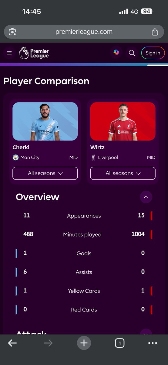 Biblical waste of money going off in Scouse land.