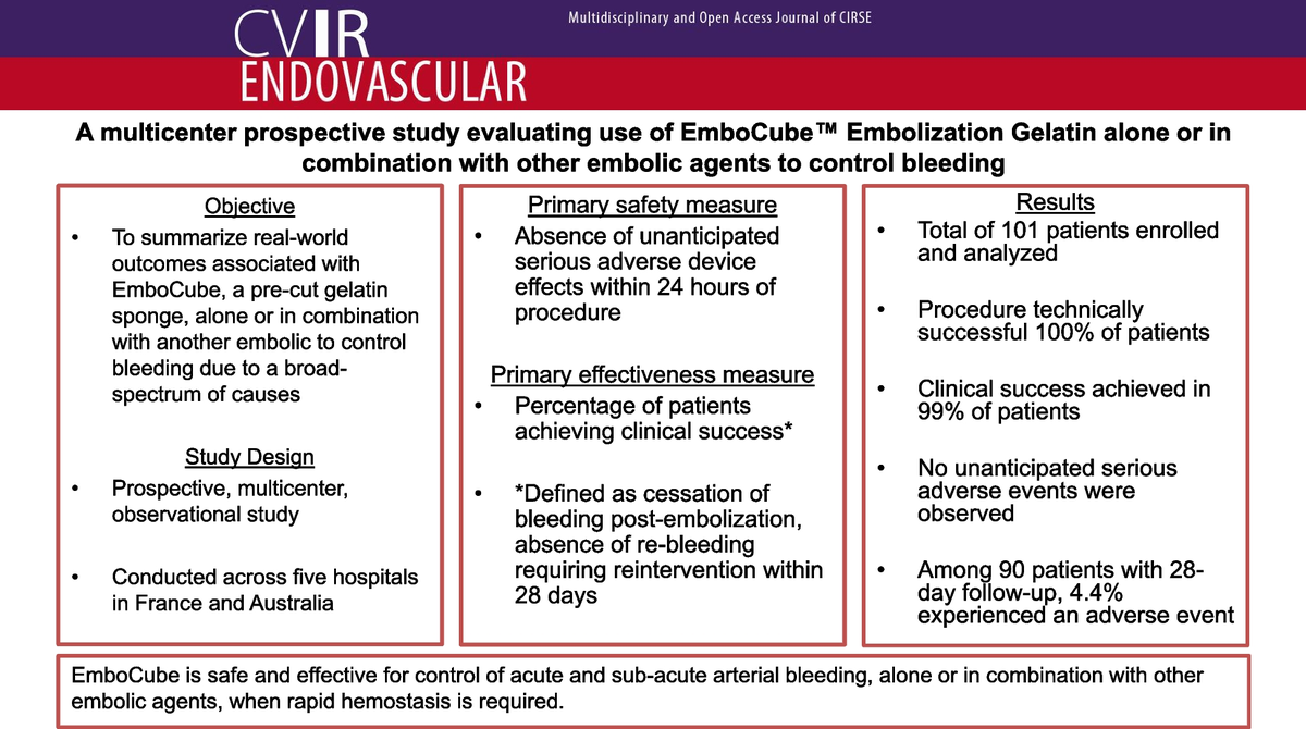 CVIR Endovascular tweet media