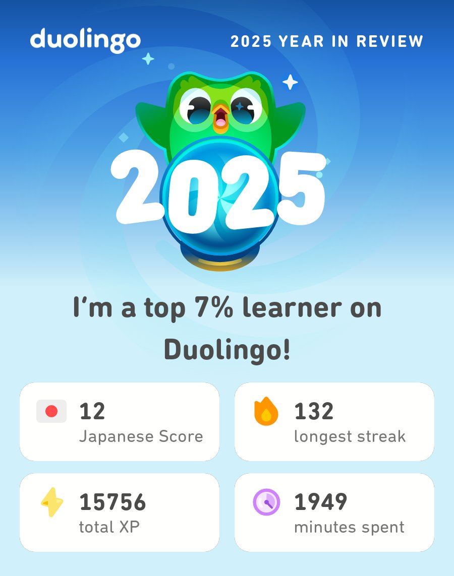 andien89's tweet photo. My 2025 Duolingo stats are in! How did you do? #Duolingo365 https://t.co/gg6MV6VqkM