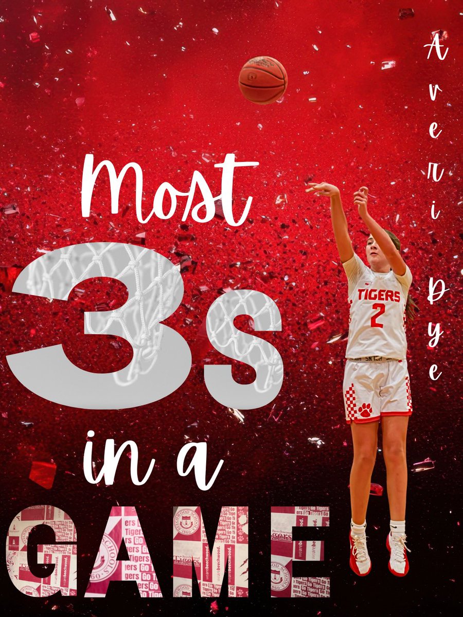 Beechwood Lady Tigers Basketball tweet media