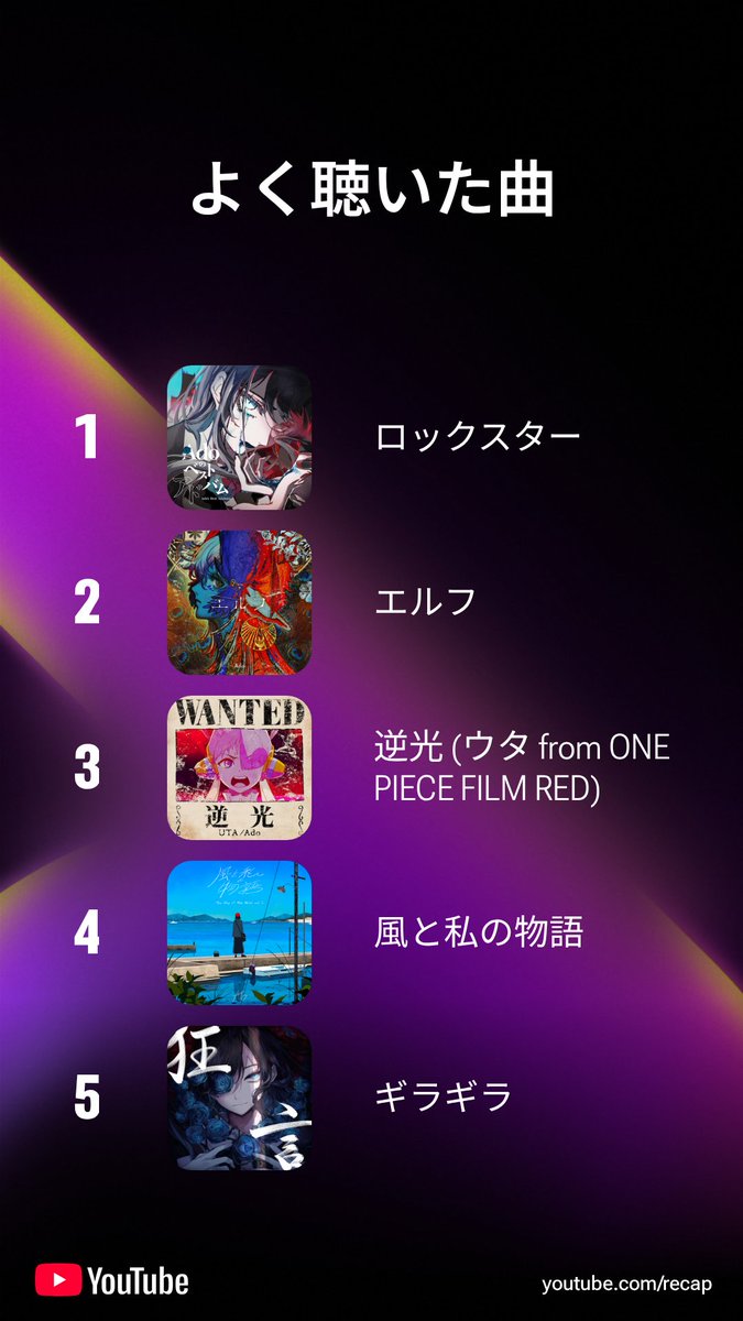 hidechanmc's tweet image. 2025年は音楽好きでスポーツ狂でアニメ好きの「感動の追求者」でした😀
#YouTube