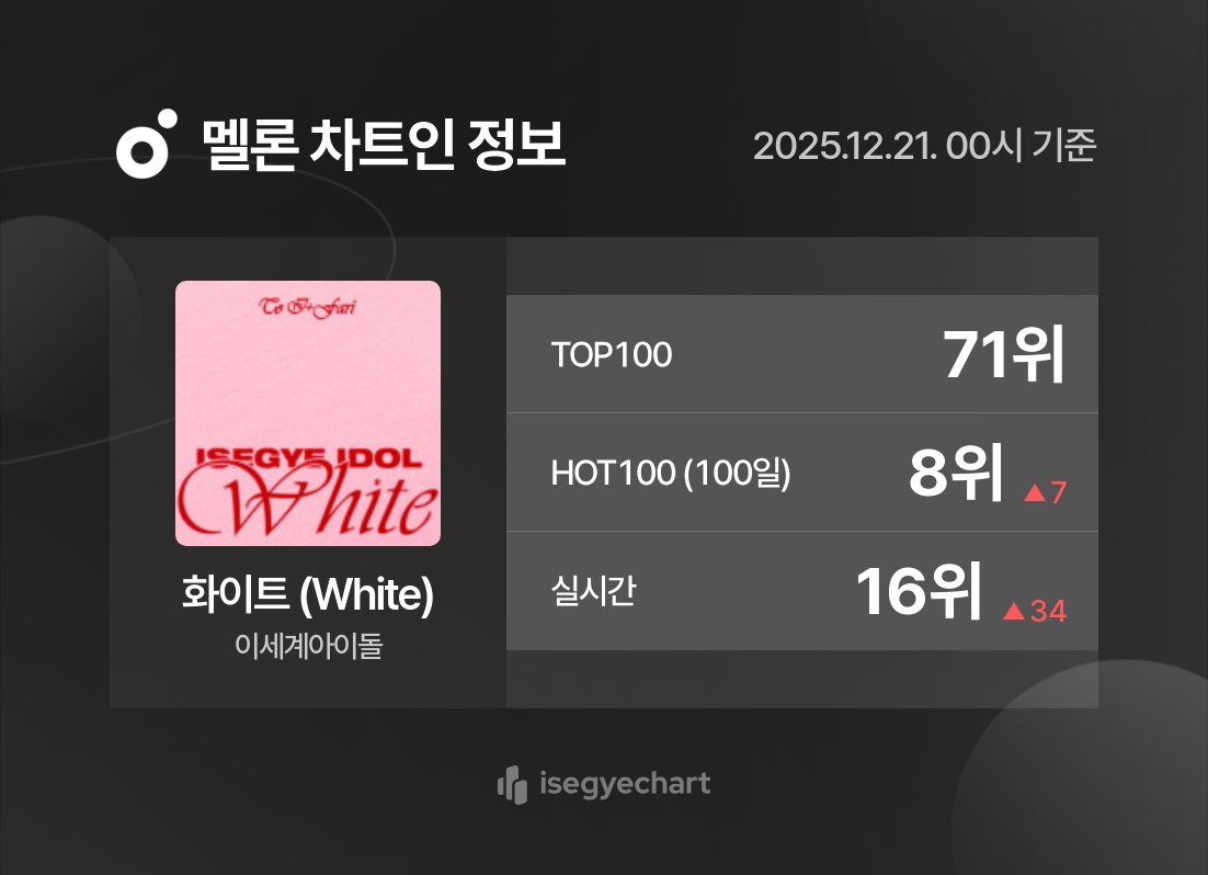 isegye_alarm's tweet image. 