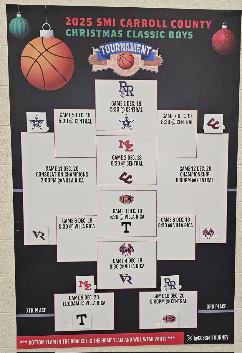RR_KnightsHoops's tweet image. 🚨🏀GAME DAY🏀🚨
🚍 AWAY GAME
🎅 SMI Christmas Classic- DAY 3
🆚️ @BowdonHoops
📍Central HS
     113 Central High Rd
     Carrollton, GA
⏰ 5:00
🎟 Gofan.co | 🚪
📺 NFHS
@RiverRRBballFan @RiverRidgeontop @KnightNation_09 @KyleSandy355 @swish_scout @CCSSMITourney
