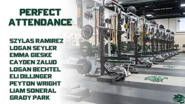 Coach_Dozer's tweet image. The #1 KPI in our program is attendance. Showing up and doing the work will help build the habits to be successful in athletics and life! Big time shoutout to these students that showed up every day this semester. Proud of the commitment and relentless effort to do the work!