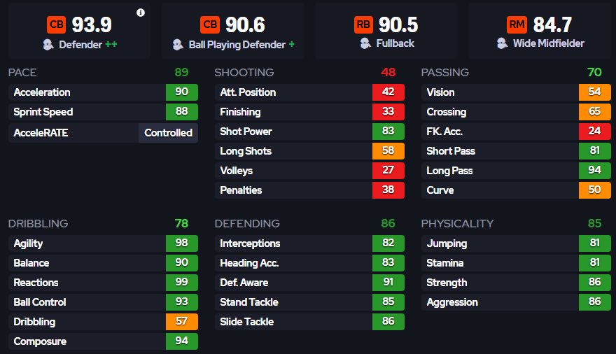 HighNelo tweet media