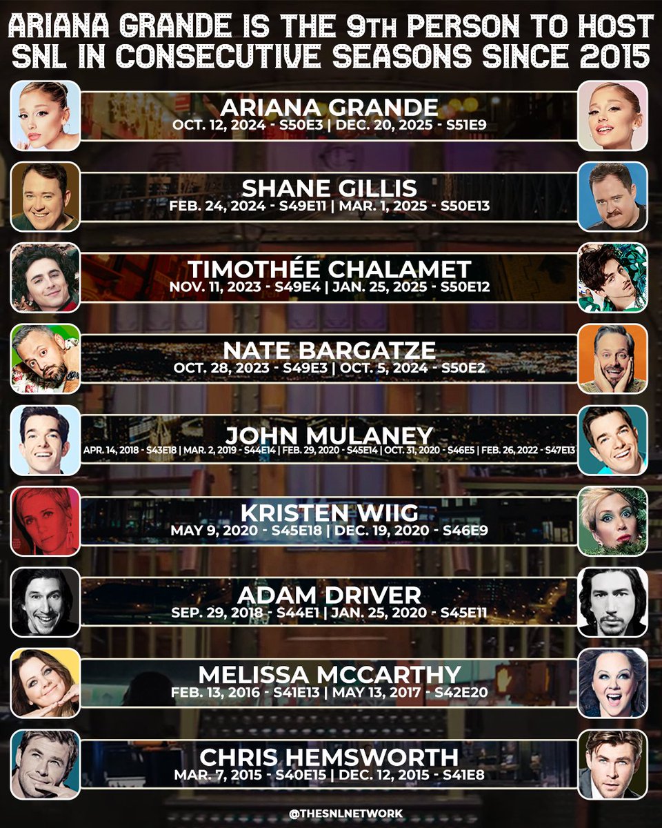 Ariana Grande is one of the only #SNL hosts to have gone back-to-back in the last 10 years