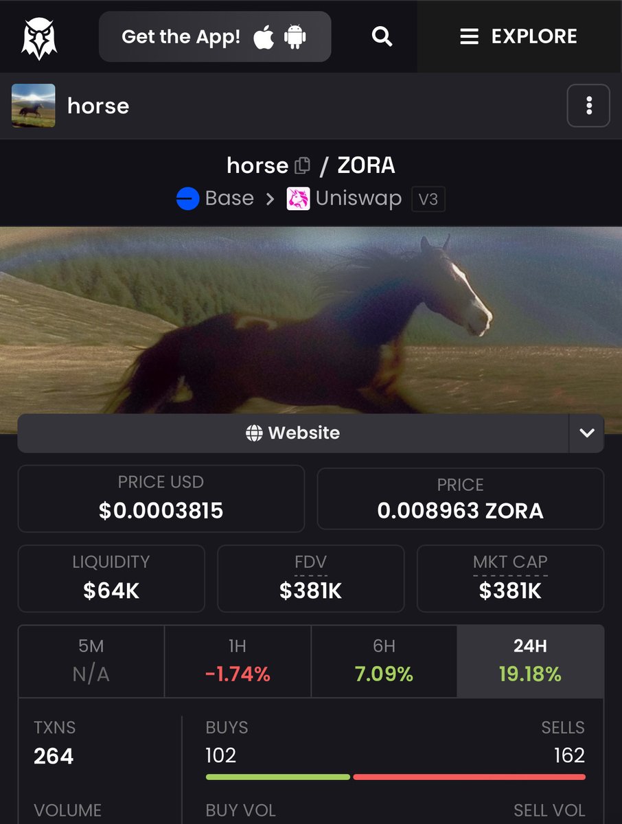 2026 year of the $Horse!

$Horse is born to run isn’t that right <a href="/js_horne/">$jacob</a>? 

$Zora Liquidity pool for horse has been going up and looking great!