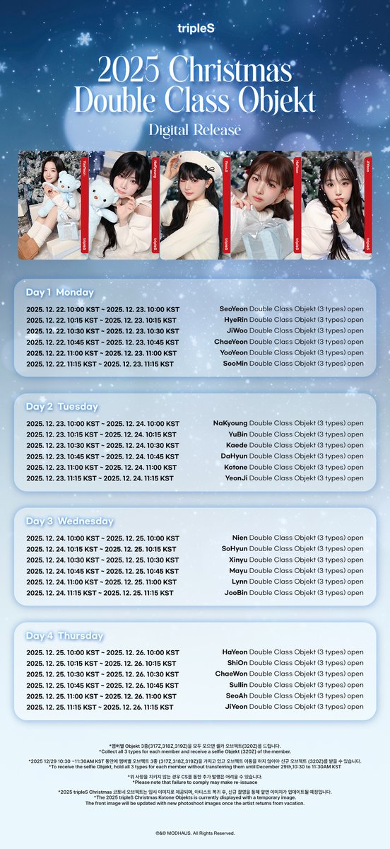tripleS 2025 Christmas Double Class Objekt Digital Release