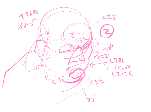 むちっとしたモブ顔と髷のかきかた(1) 