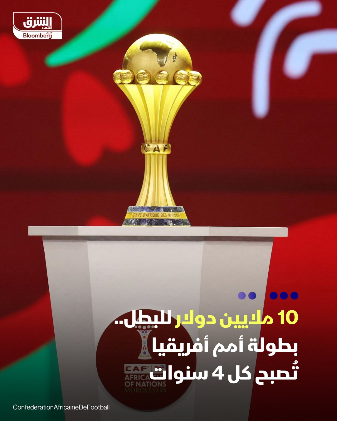 باتريس موتسيبي، رئيس الاتحاد الأفريقي لكرة القدم، أعلن رفع الجائزة المالية للمنتخب الذي سيحصل على بطولة كأس الأمم الأفريقية 2025 بالمغرب إلى 10 ملايين دولار. كان منتخب كوت ديفوار بطل النسخة الماضية من البطولة التي استضافها قد حصل على 7 ملايين دولار. قرر الاتحاد الأفريقي لكرة القدم (الكاف)، إقامة بطولة كأس أمم أفريقيا كل 4 أعوام بدلا من عامين. موتسيبي رفع الجوائز المالية المُقررة لبطولتي دوري أبطال أفريقيا، وكأس الكونفدرالية الأفريقية، على أن يتم الإعلان عن قيمة الزيادة لاحقاً 