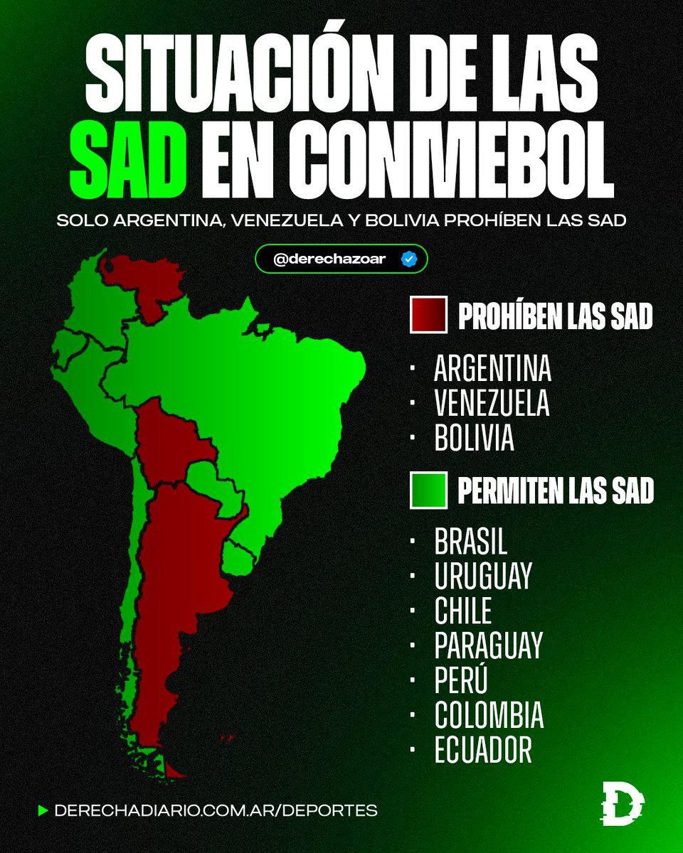 🌎🚨 VERGONZOSO: Mientras el resto del continente se moderniza, Argentina, Venezuela y Bolivia son los únicos países de Conmebol que NO PERMITEN las Sociedades Anónimas Deportivas.