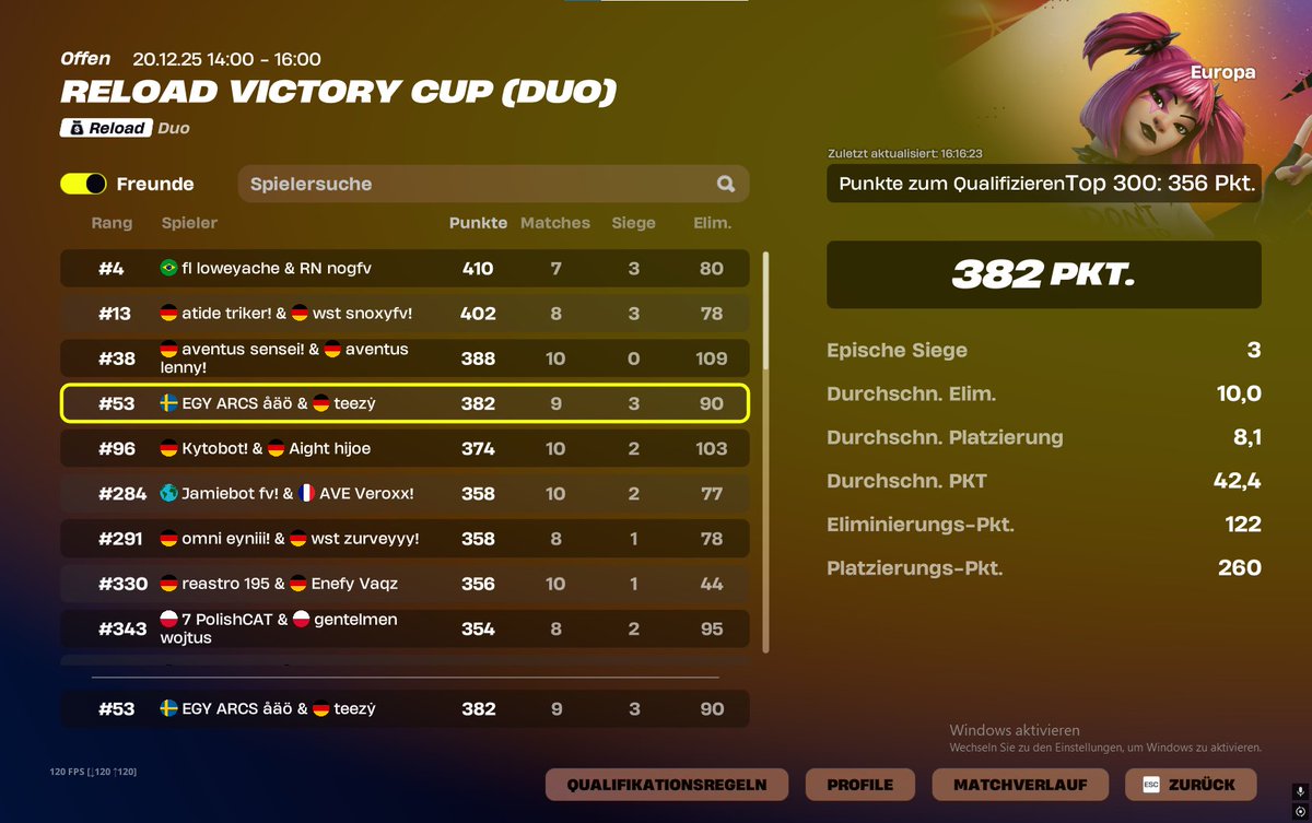 qualed reload finals <a href="/Teezyfv/">Teezy</a> 

<a href="/EGYEsports/">EGY Esports</a>