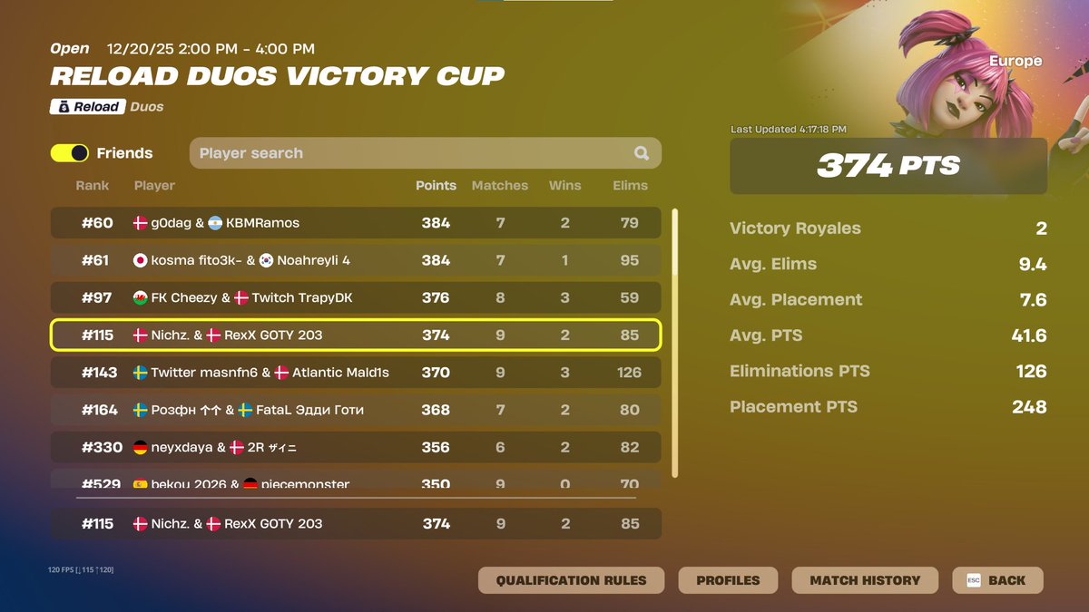 Qualed reload finals