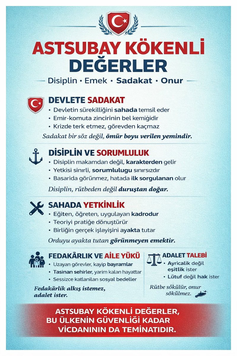 Türk sinemasının unutulmaz ismi,
emekli denizci astsubay ve büyük sanatçı Hulusi Kentmen’i rahmet ve saygıyla anıyoruz.

Disiplini, vakarı ve insanlığıyla milletimizin gönlünde iz bıraktı.
Ruhu şad, mekânı cennet olsun. 🇹🇷🕊️

#UnutulanAstsubaylar   
Astsubaylar TSK nin En