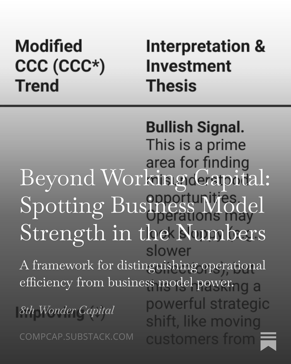 Haiku of the Day for "Beyond Working Capital: Spotting Business Model Strength in the Numbers"

When CCC* falls
While normal CCC climbs:
Hidden gem signal.

substacktools.com/sharex/DKTMdMqi