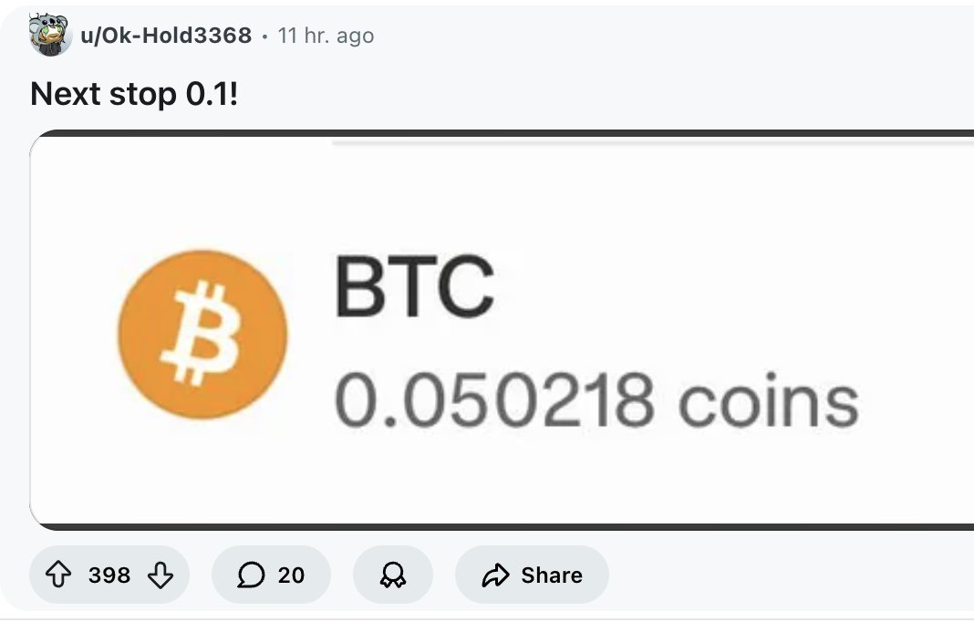 pete_rizzo_'s tweet image. FINALLY HIT 0.05 #BITCOIN 

WHAT A LEGEND 🔥