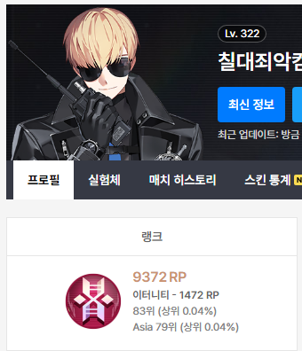 Complex0307's tweet image. 현재 모스트 상태 / 현재 점수 [2025-12-21]