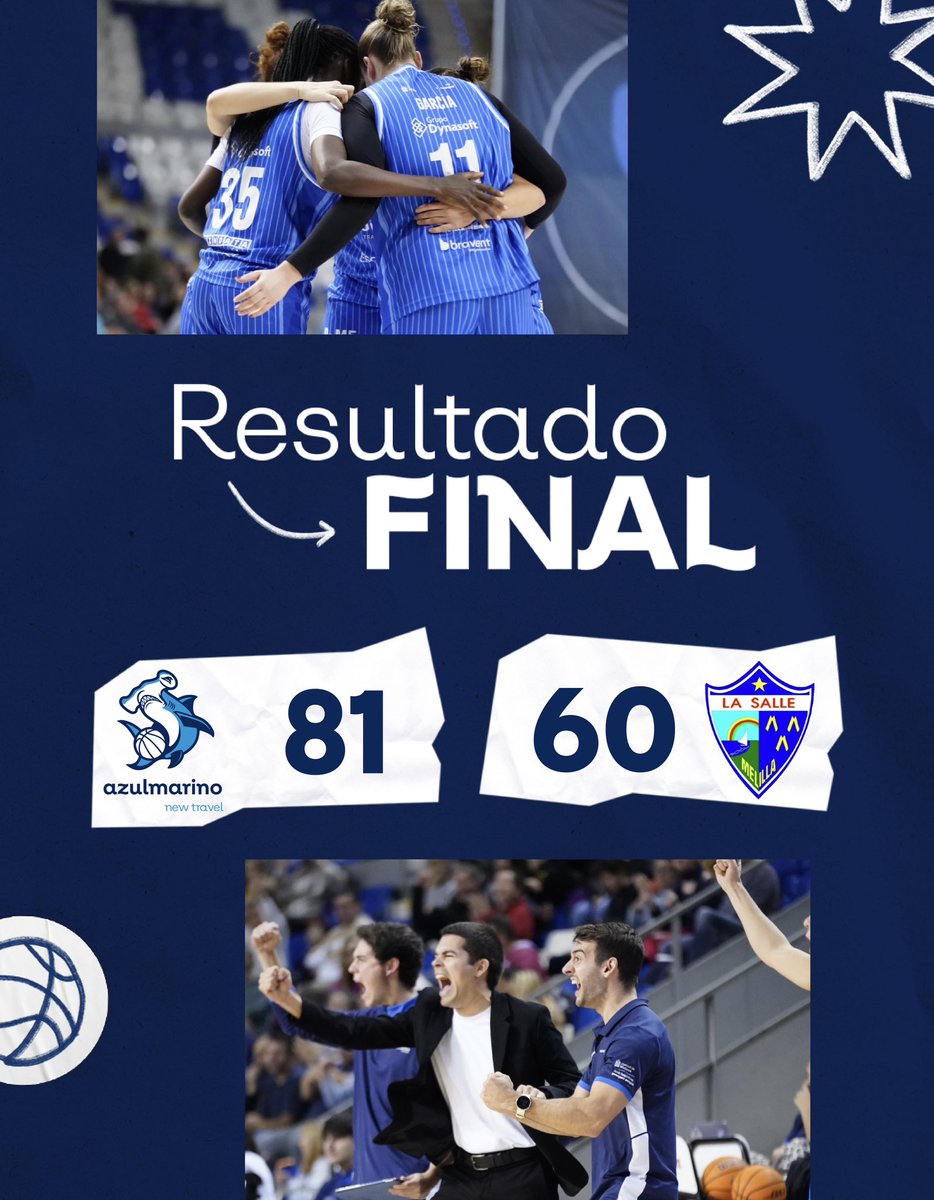 ¡Final en el Palau! ¡Cerramos el año con victoria contra un gran rival! 💙

Acabamos el 2025 sin conocer la derrota, fruto del esfuerzo y el trabajo diario. 🤝🏽

¡Juuuuuntas! 🤟🏽

#AzulmarinoNewTravel