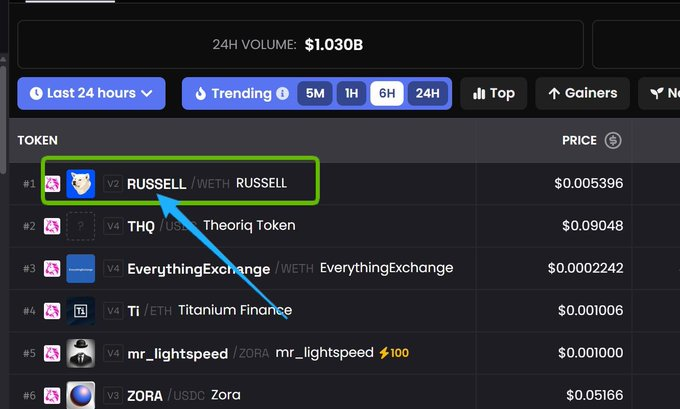 KatAngelica2's tweet photo. #1 on coinbase, dexscreener, bubble maps, base trending, dextools, btw @RussellDogCTO