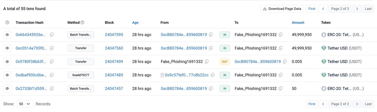 Being On Chain tweet media