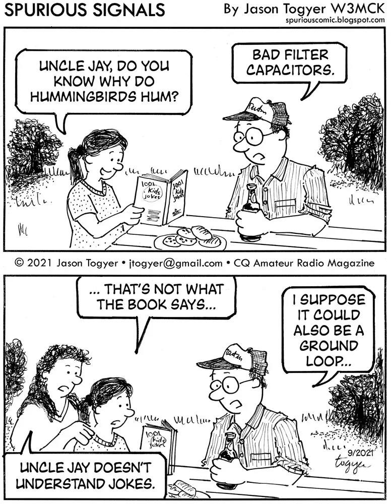 Dávid Németh Cs. (HA7NCS) (@encse) on Twitter photo 