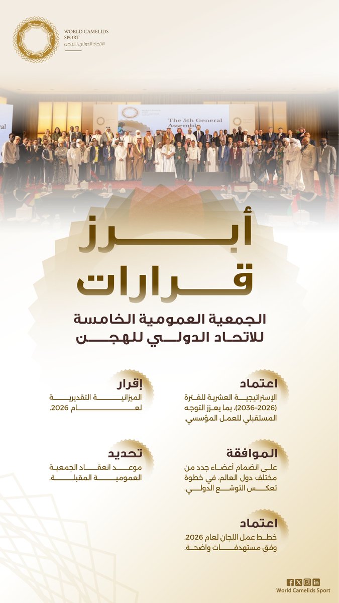 World Camelids Sport tweet media