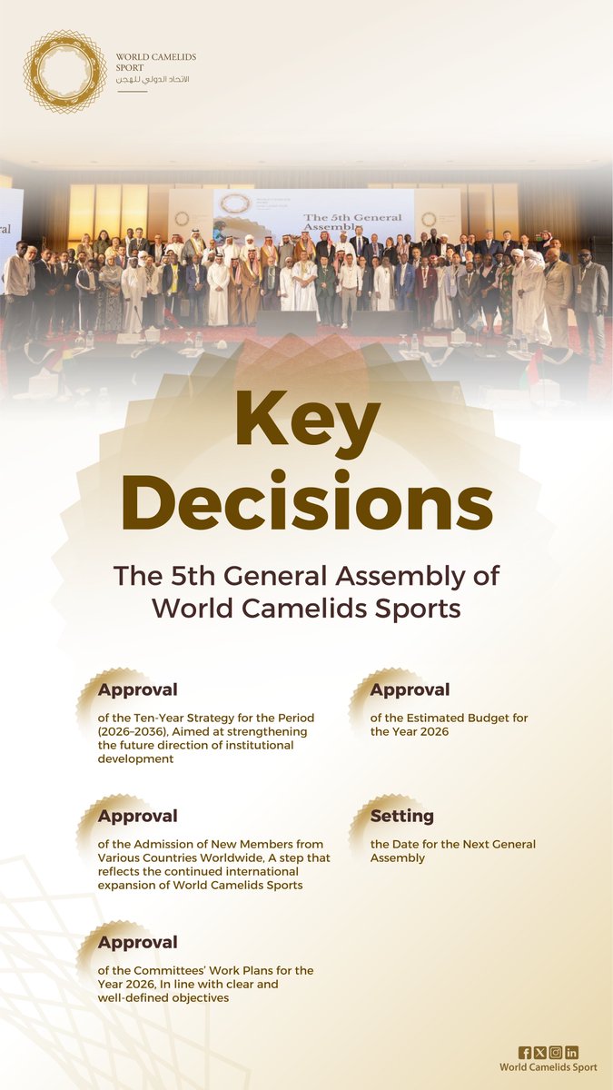 World Camelids Sport tweet media