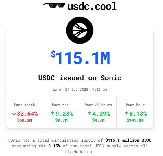 Jack.Sonic 🇦🇺 tweet media