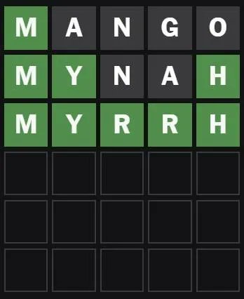 ok so fun fact about me i play wordle every night before sleep but yesterday i was insanely tired so i just skipped, i was definitely up to something bc what the fuck