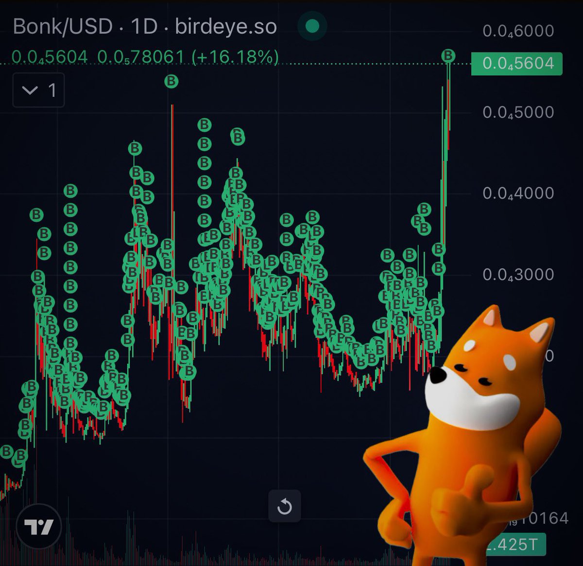 cloudz tweet media