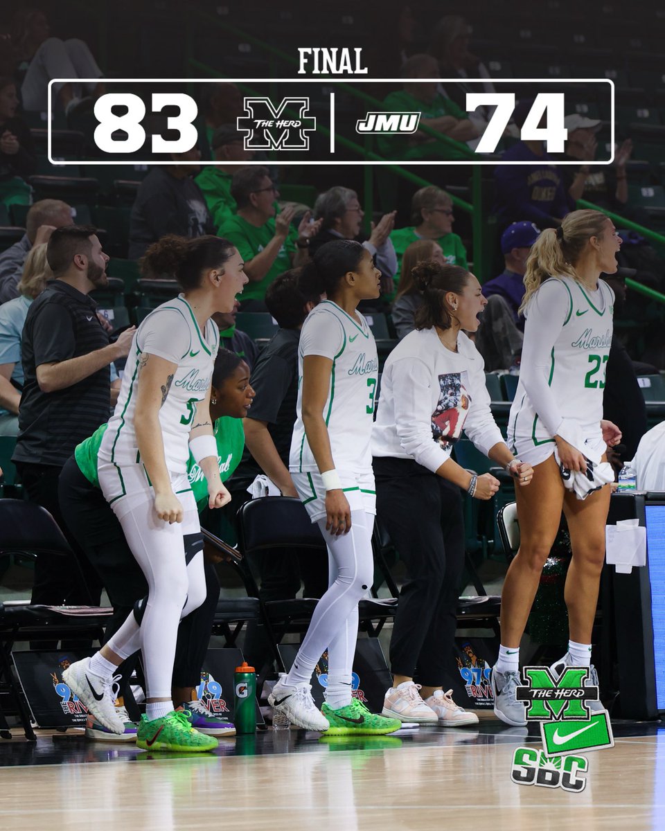 Marshall Women's Basketball tweet media