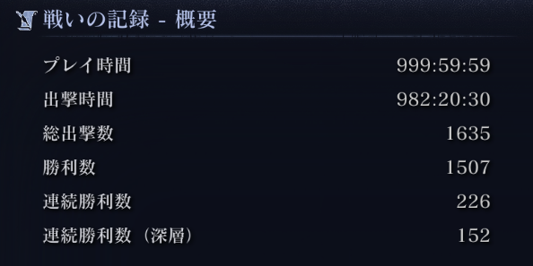 jun76jp's tweet image. 深き夜144連から若干記録更新して152連勝で負け
意図的に放置する人に遭って負けたから納得感薄い😥