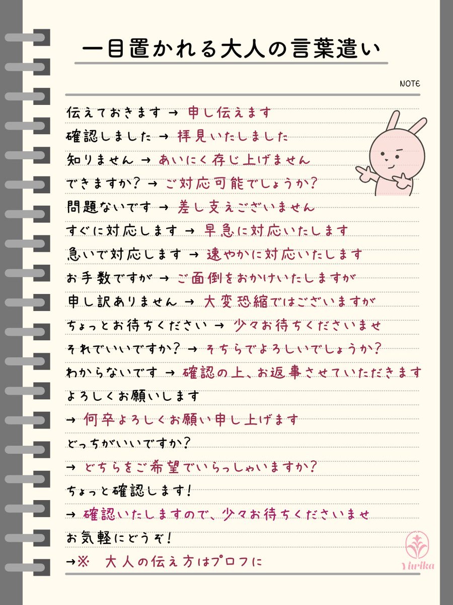 akぴょんこ (@aky_n612) / Posts / X