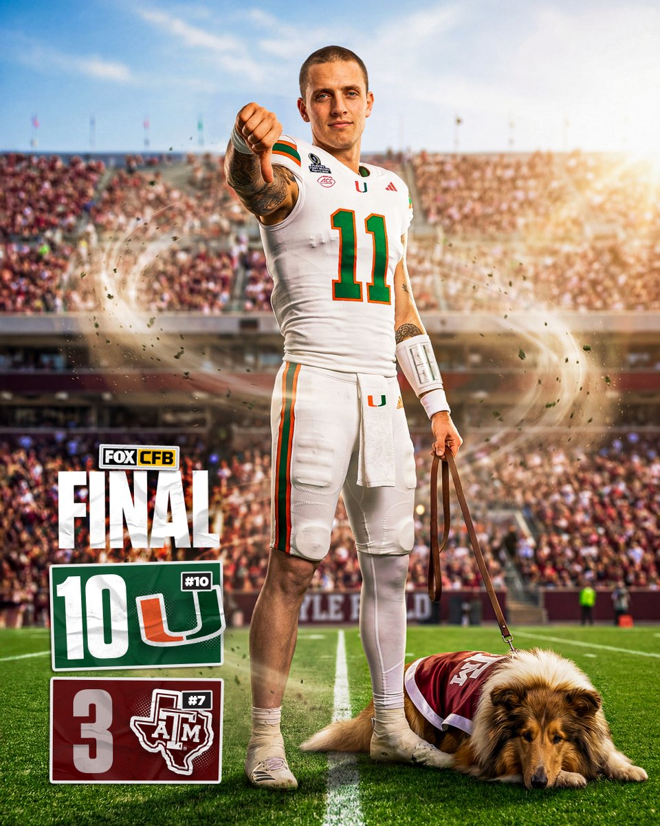The Hurricanes blow by the Aggies 💨

Miami goes into College Station and takes down Texas A&amp;M 🙌