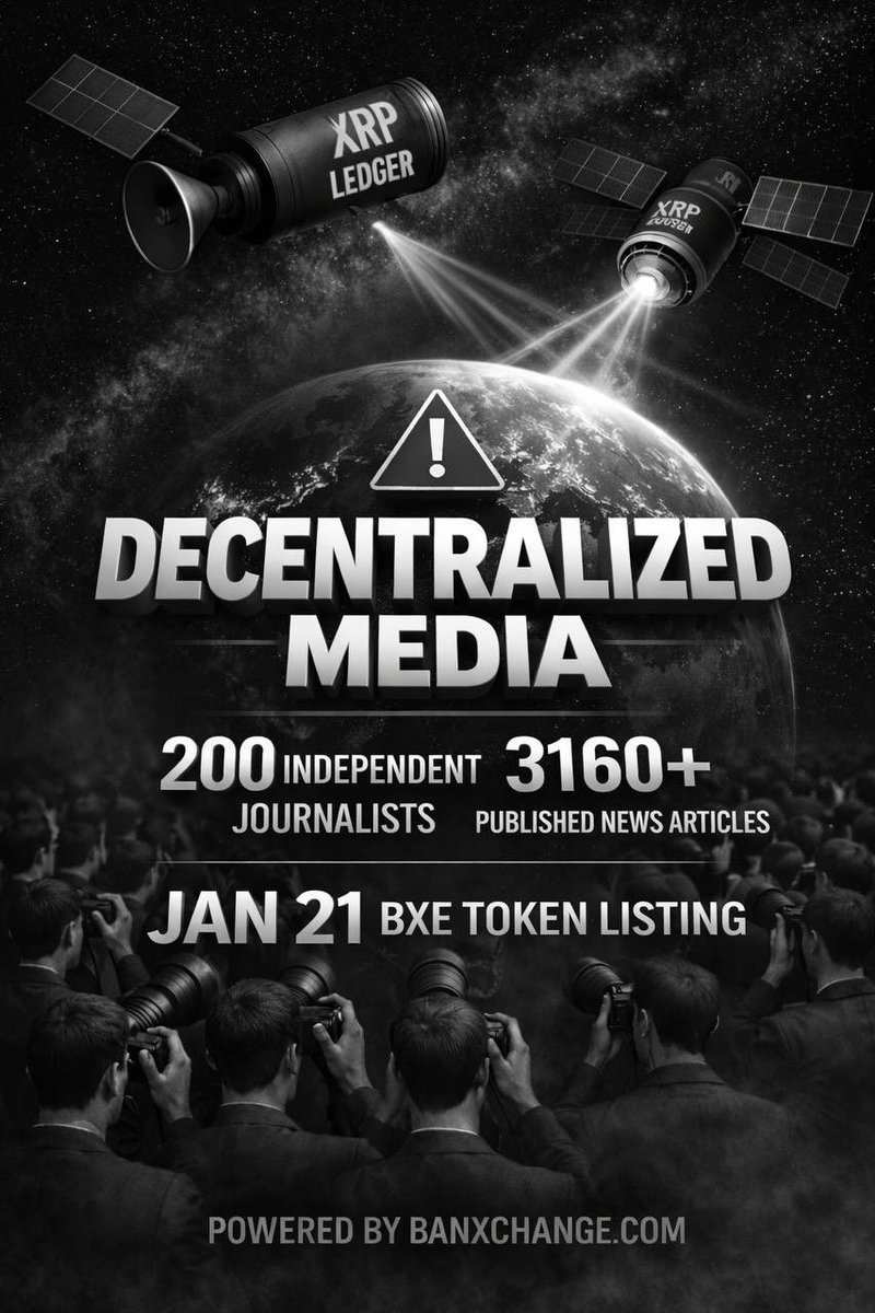 RippleXrpie's tweet photo. 🚨DECENTRALIZED MEDIA ON THE #XRP LEDGER IS ACCELERATING — NOW 200 INDEPENDENT JOURNALISTS AND 3,160+ ARTICLES PUBLISHED, MARKING A REAL SHIFT AWAY FROM MAINSTREAM MEDIA.

MOMENTUM SURGED AFTER A LEADING XRPL NODE INFRASTRUCTURE PROVIDER PARTNERED WITH $BXE, THE TOKEN POWERING THIS MEDIA LAYER ON THE XRPL.
THE NEXT CATALYST IS CLOSE: BXE LISTS ON A CENTRALIZED EXCHANGE SUPPORTING U.S. USERS ON JANUARY 21.

WITH A FIXED SUPPLY OF JUST 500 MILLION TOKENS AND A PRICE AROUND $0.05, BXE REMAINS UNDERVALUED — FOR NOW. DYOR/NFA

BXE TOKEN TRADE LINK ON XMAGNETIC: https://t.co/3im0P1lijp

BXE TOKEN TRADE LINK ON MEXC: https://t.co/FIn0e7LsQH