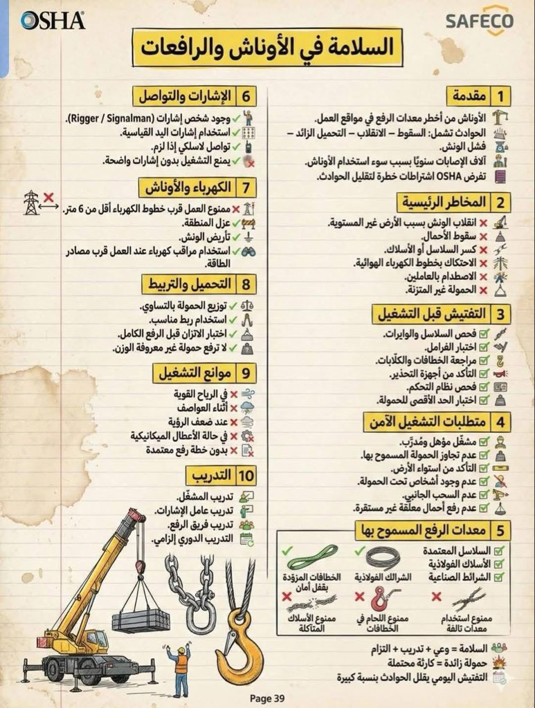 اختبار FE للمهندسين tweet media