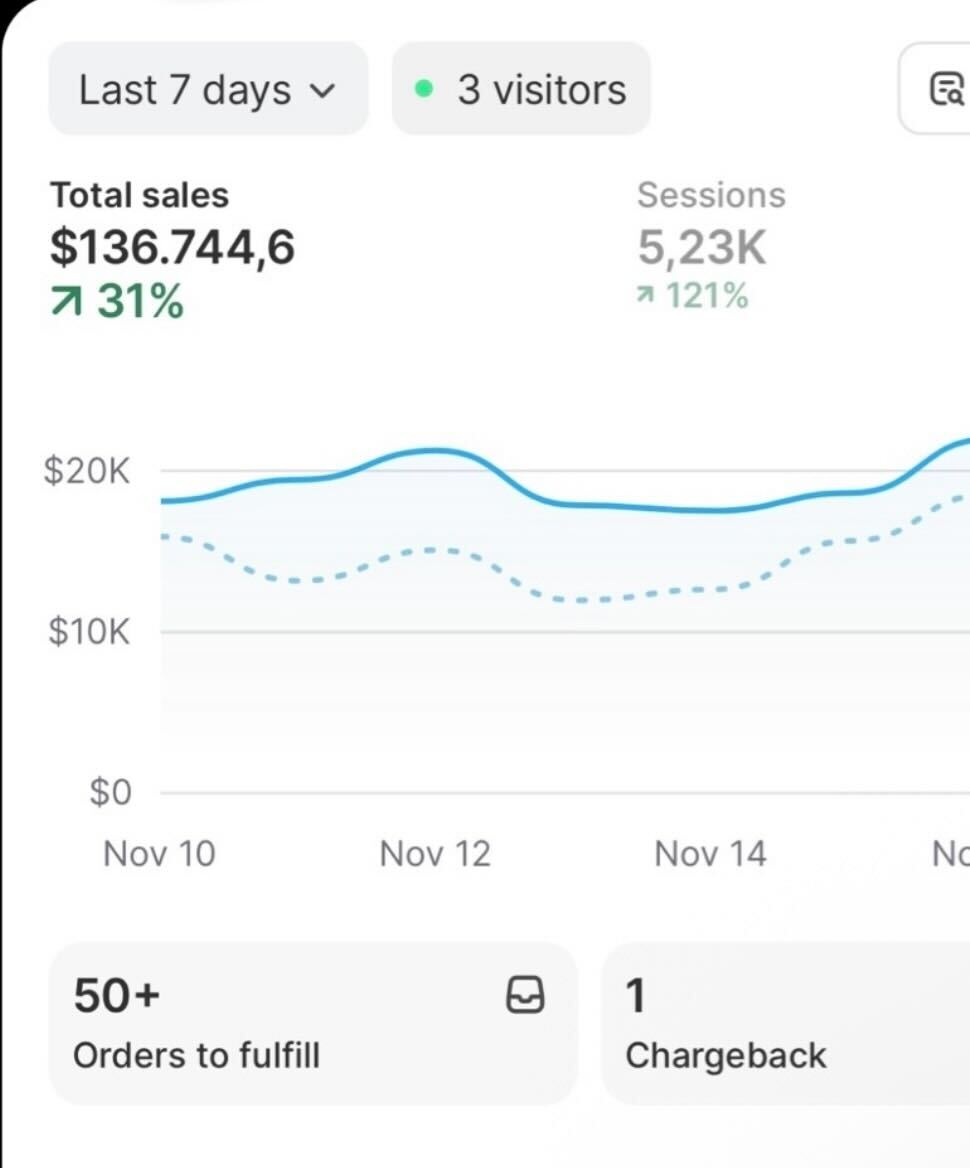 Samuel Ecom tweet media