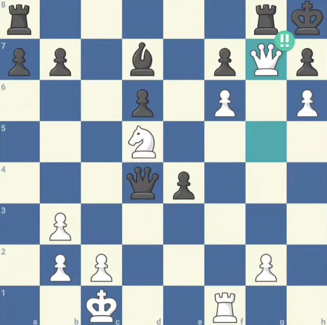 Chess Feed tweet media