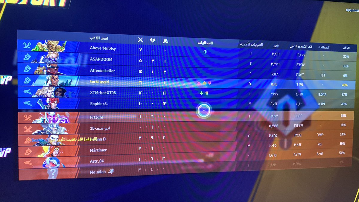 عجيب لذي الدرجة حقين السميرف مبسوطين