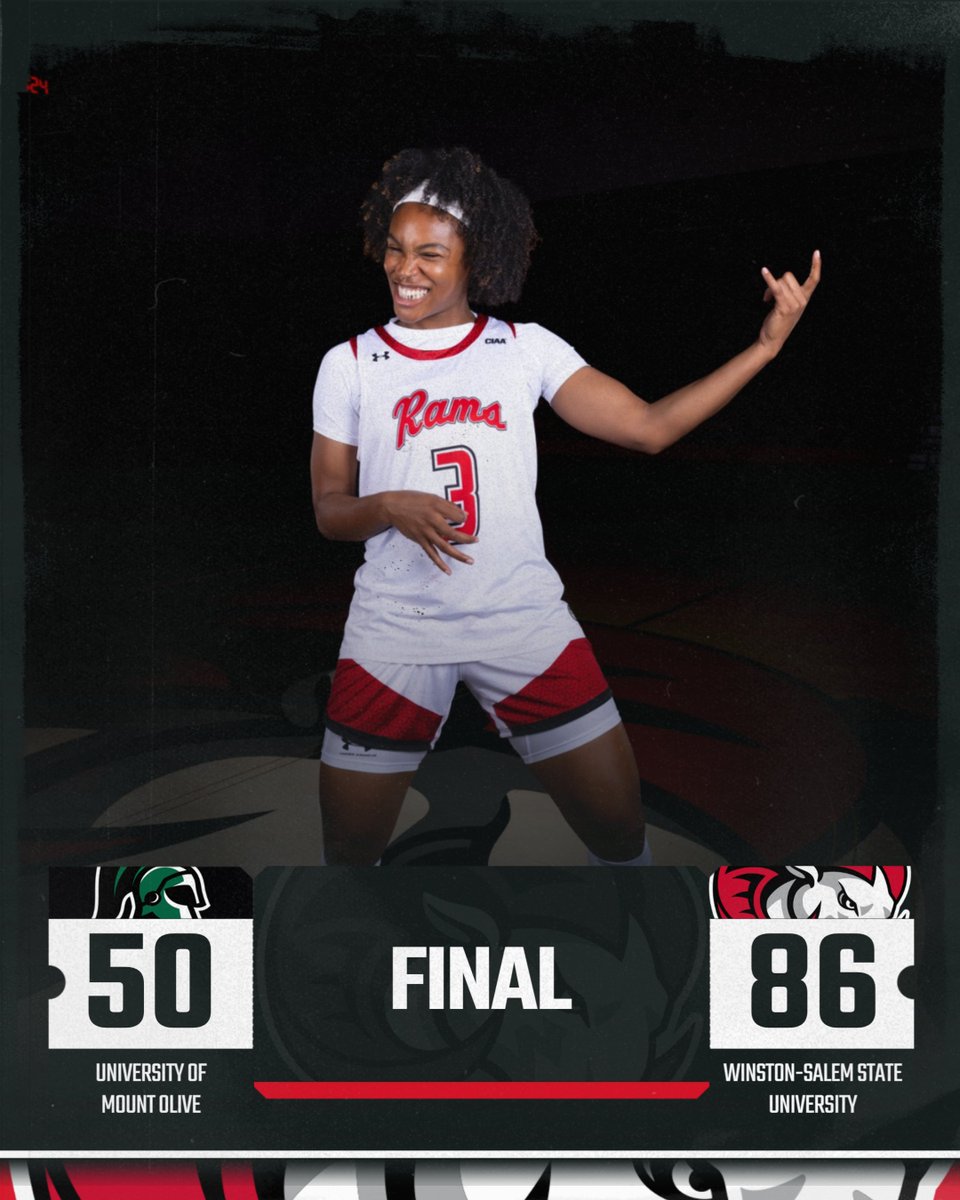 WSSU_Athletics's tweet image. WBB: Final: Rams 86, UMO 50
WSSU is 10-1 going into the New Year and will be back home on January 2, hosting Virginia-Lynchburg at 5:30 p.m.