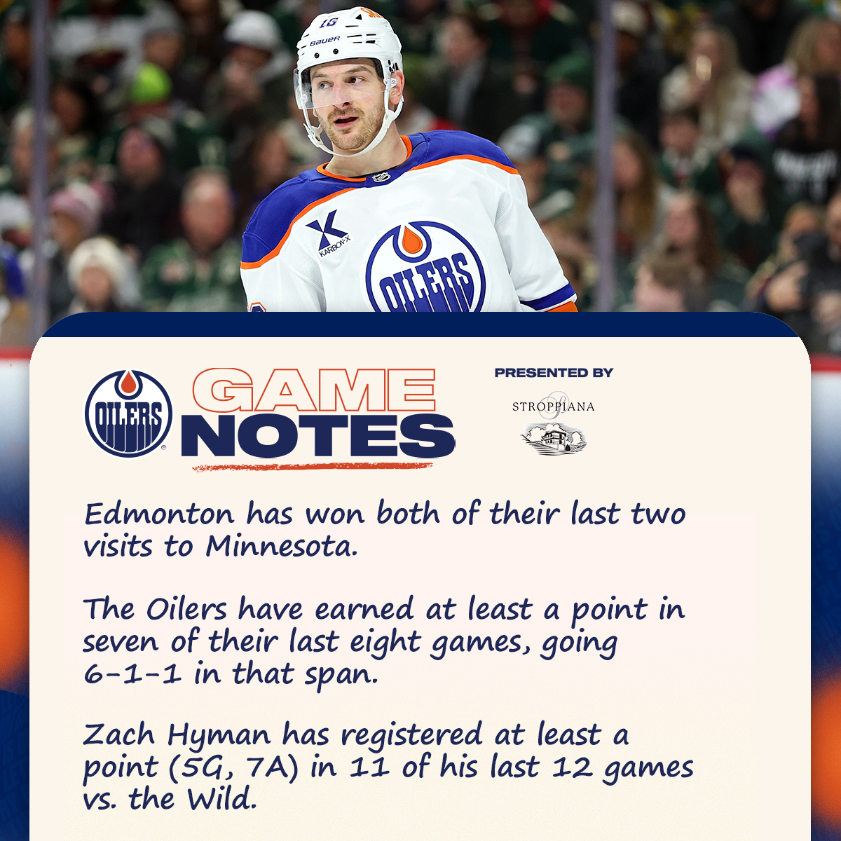Zach Hyman &amp; the #Oilers aim to close out their five-game road trip with a win in Minnesota. We've got your game notes, presented by Stroppiana🍷📝 #LetsGoOilers