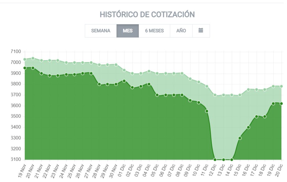 Santiago Zavattiero tweet media