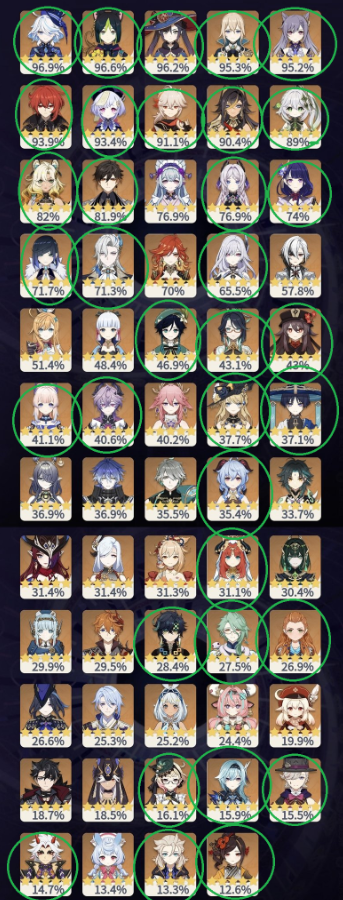 Hopping on the trend