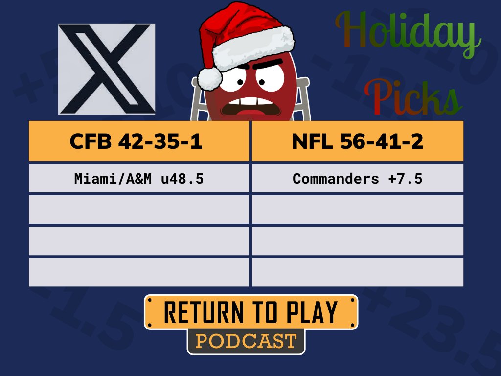 ReturnToPlayPod's tweet photo. HO HO HO
STUFF your stocking with these winners.
We'll have picks all holiday long! 
GOOD LUCK. STAY FROSTY.

#nfl #cfb #picks #predictions #gambling #bets #bestbets #football #cfp #playoffs #christmas #holiday https://t.co/UWUej9BK6S