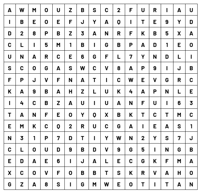 FACEIT Darwin tweet media