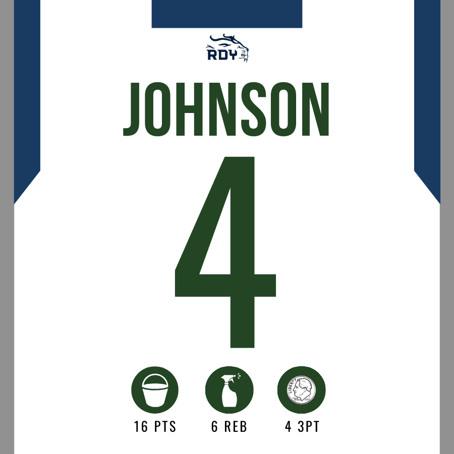 Reedy Basketball tweet media