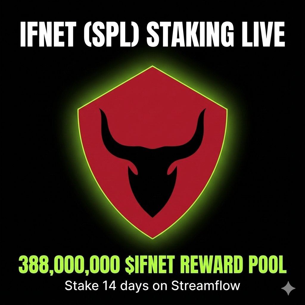interfin_cfd's tweet photo. Ready, set, stake!
๐IFNET (SPL) #staking is live on Streamflow! Lock your tokens for 14 days and farm juicy rewards in $IFNET!
Become one of the first stakers and claim your share of the 388,000,000 #IFNET reward pool waiting for legends.
๐ฐStake here:
https://t.co/ajWGAtdG3T https://t.co/QG8wtxYxBZ
