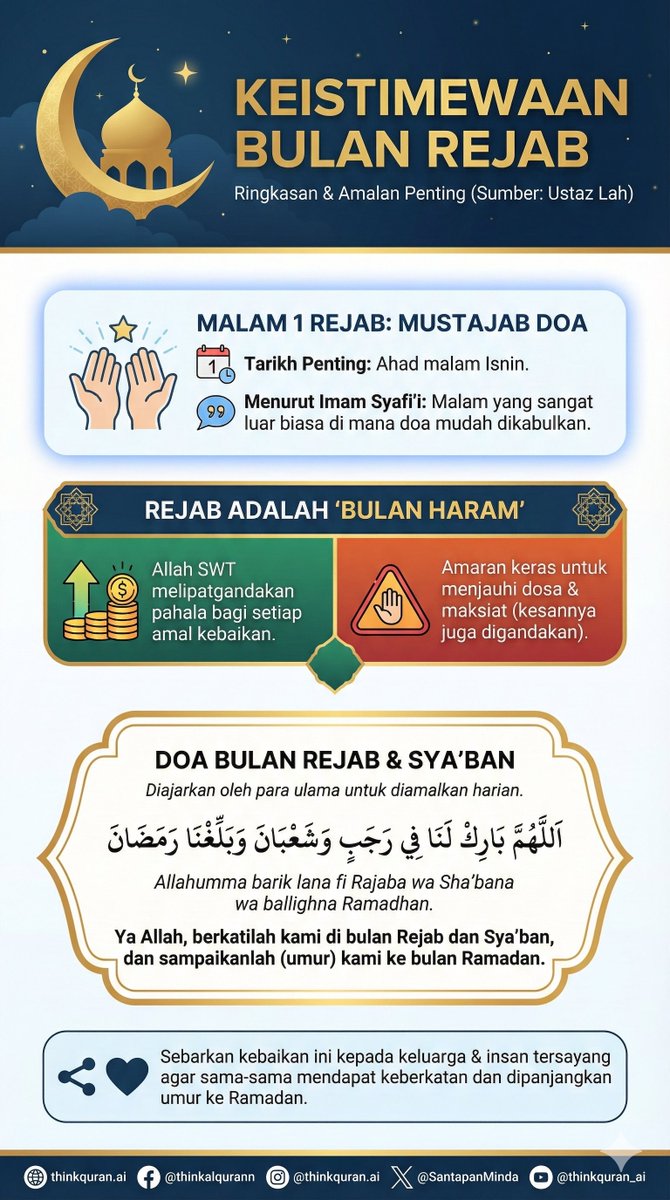 Santapan Minda tweet media