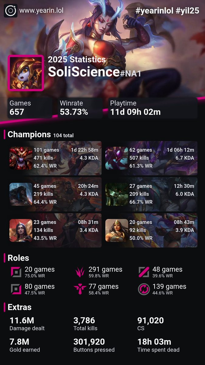 SoliScience's tweet image. I gotta say, I can’t wait for Shyvana to be even more of my most played champion